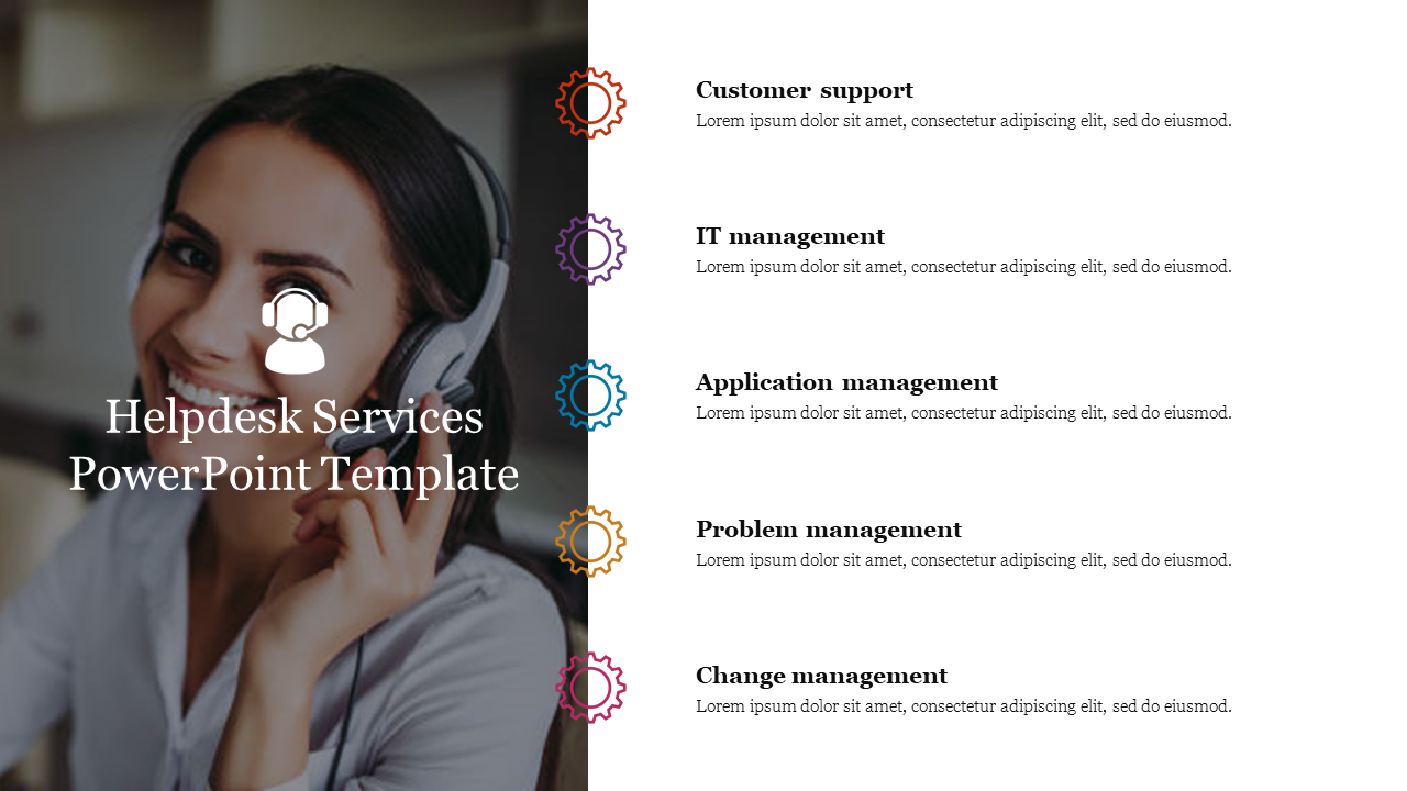 Helpdesk Services PowerPoint Template